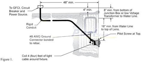 pool light junction box lowes|pool light junction box location.